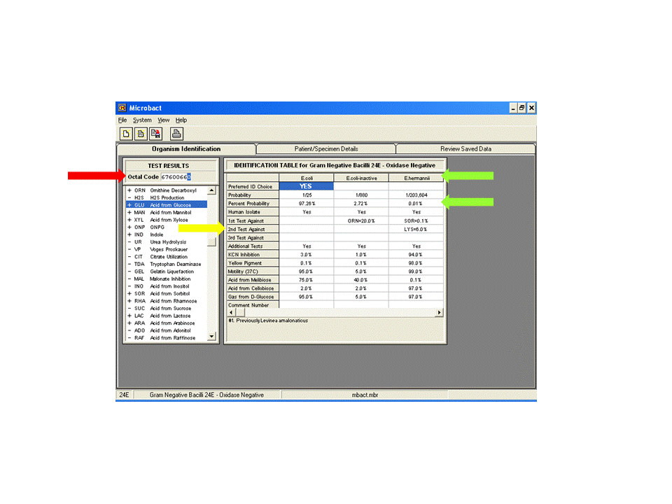 NC00305 (6748) Microbact Gram Negative Identification Kit